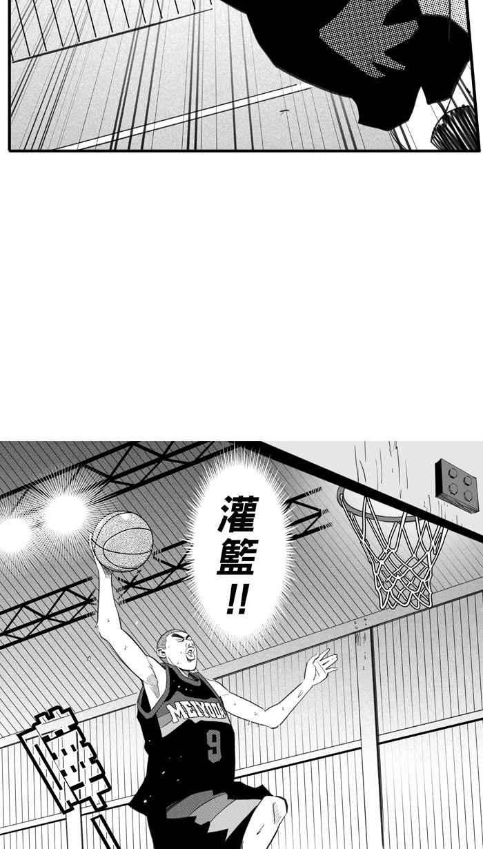 宅男打篮球第336话 必杀鱼港队 PART1