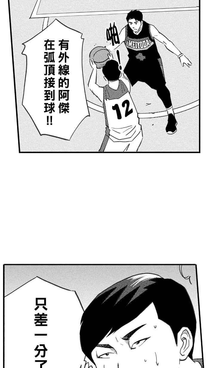 宅男打篮球第338话 必杀鱼港队 PART3