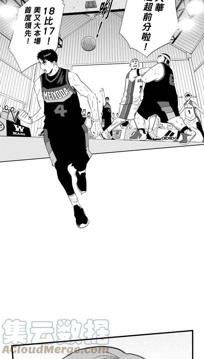 宅男打篮球第338话 必杀鱼港队 PART3
