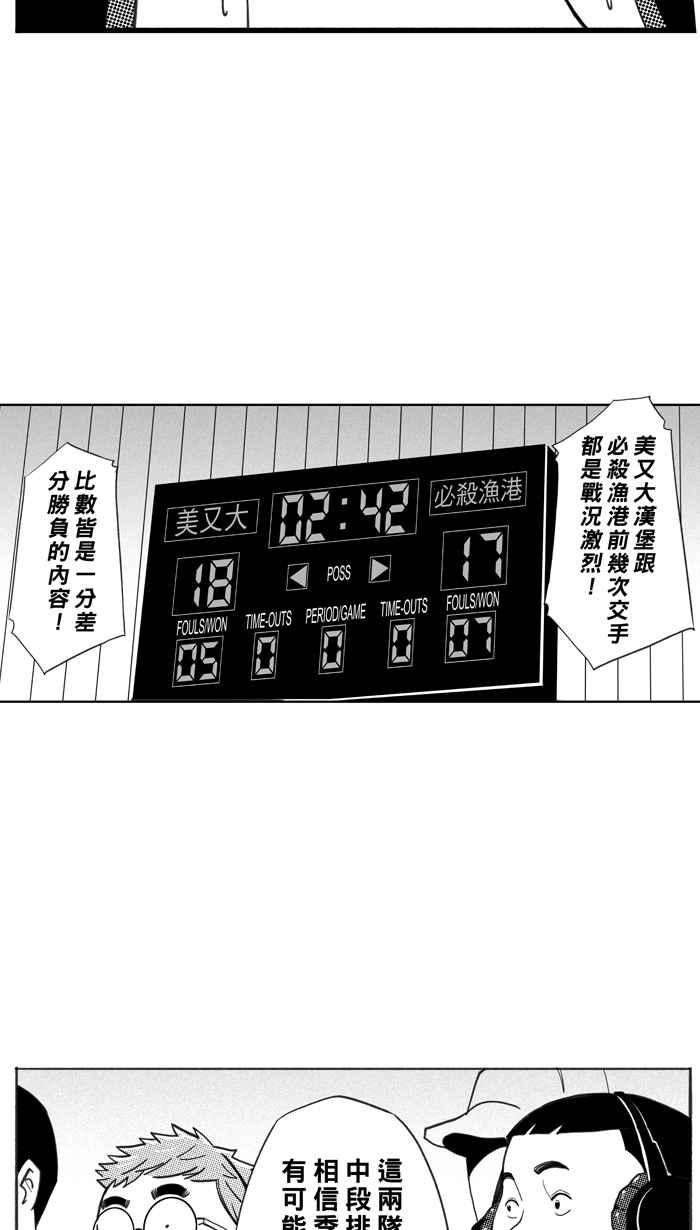 宅男打篮球第339话 必杀渔港队 PART4