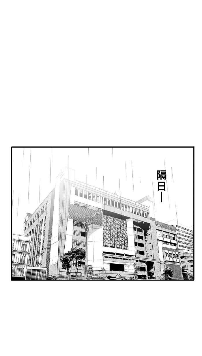 宅男打篮球第340话 事过境迁 PART1