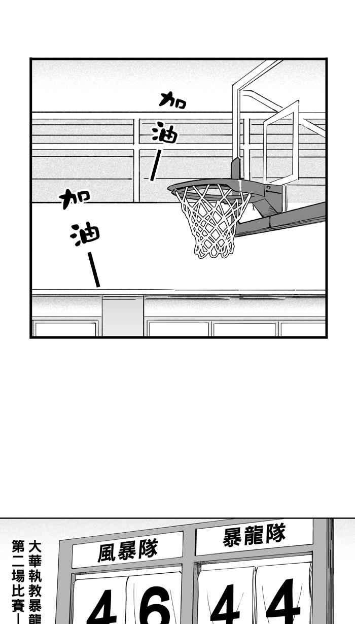 宅男打篮球第340话 事过境迁 PART1