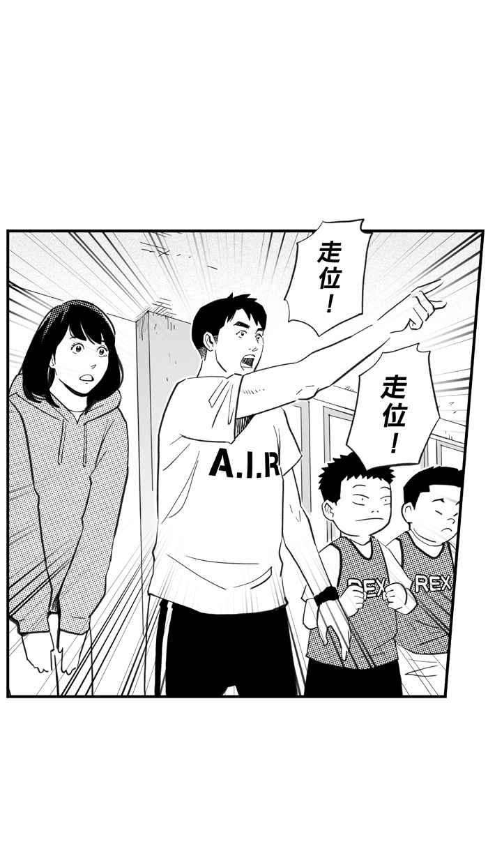 宅男打篮球第340话 事过境迁 PART1