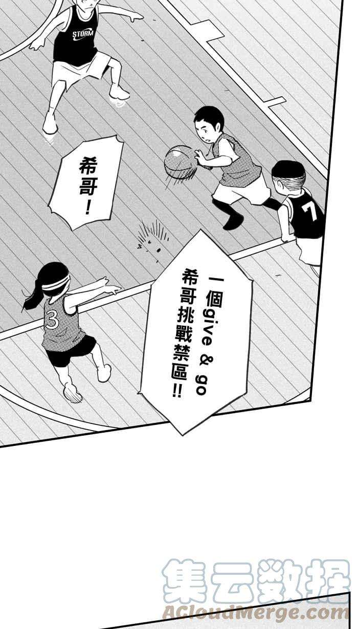 宅男打篮球第340话 事过境迁 PART1