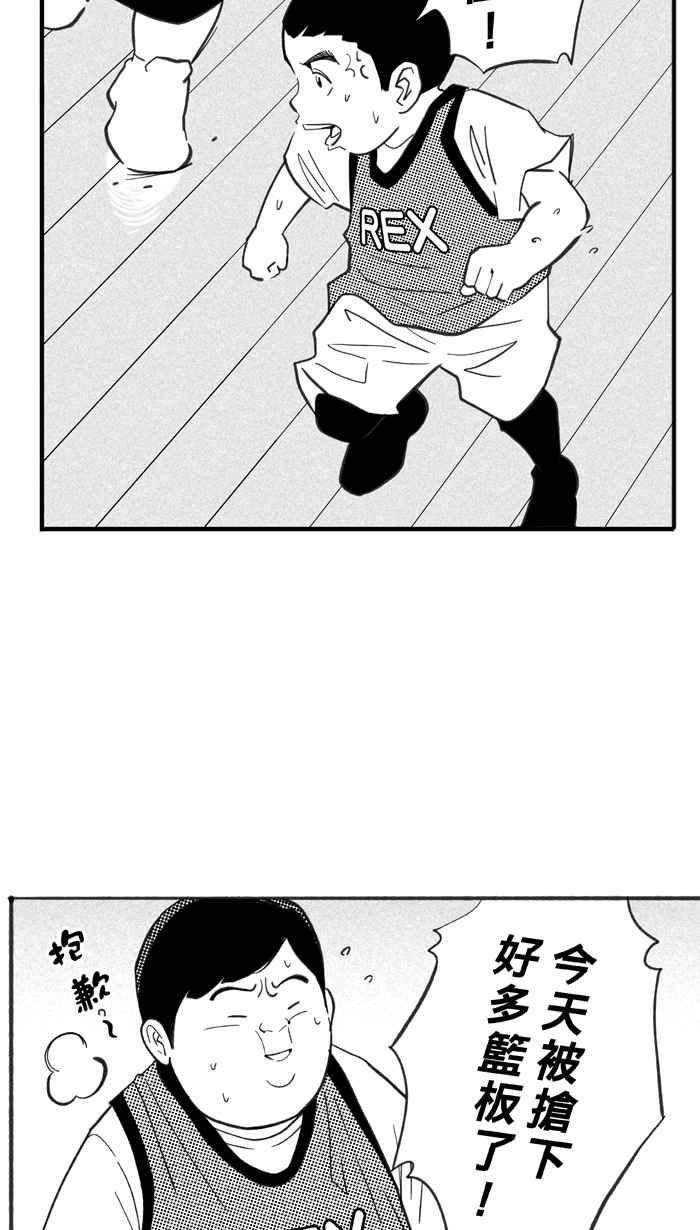 宅男打篮球第340话 事过境迁 PART1