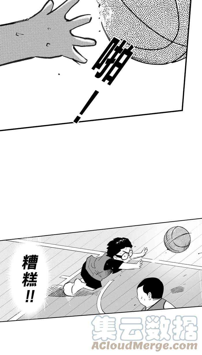 宅男打篮球第340话 事过境迁 PART1