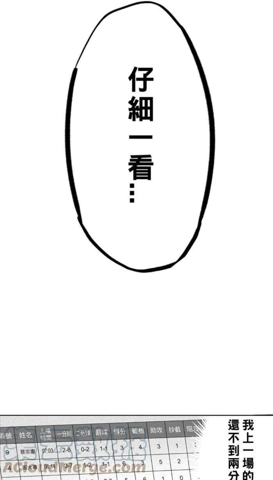 宅男打篮球第343话 事过境迁 PART4