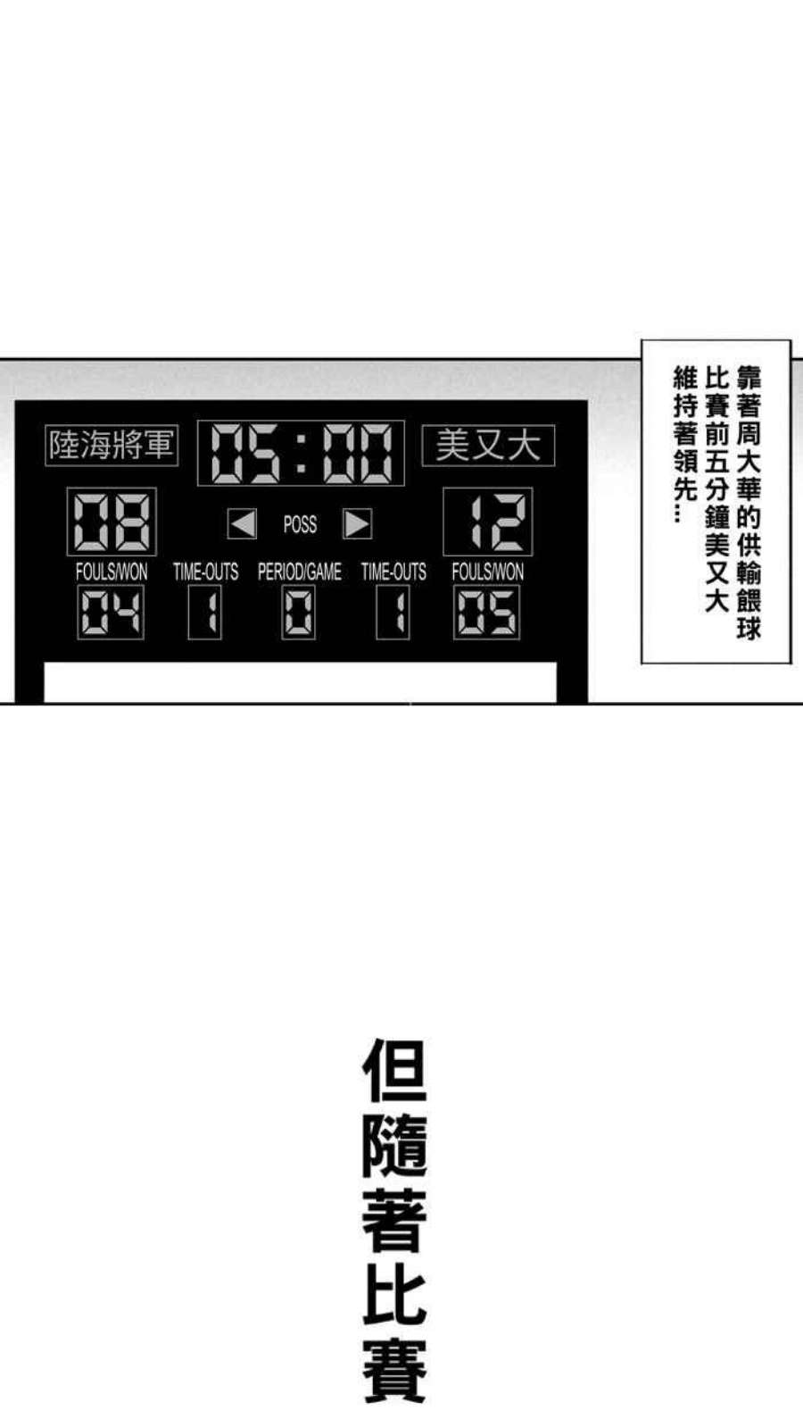 宅男打篮球第345话 你累了吗 PART2