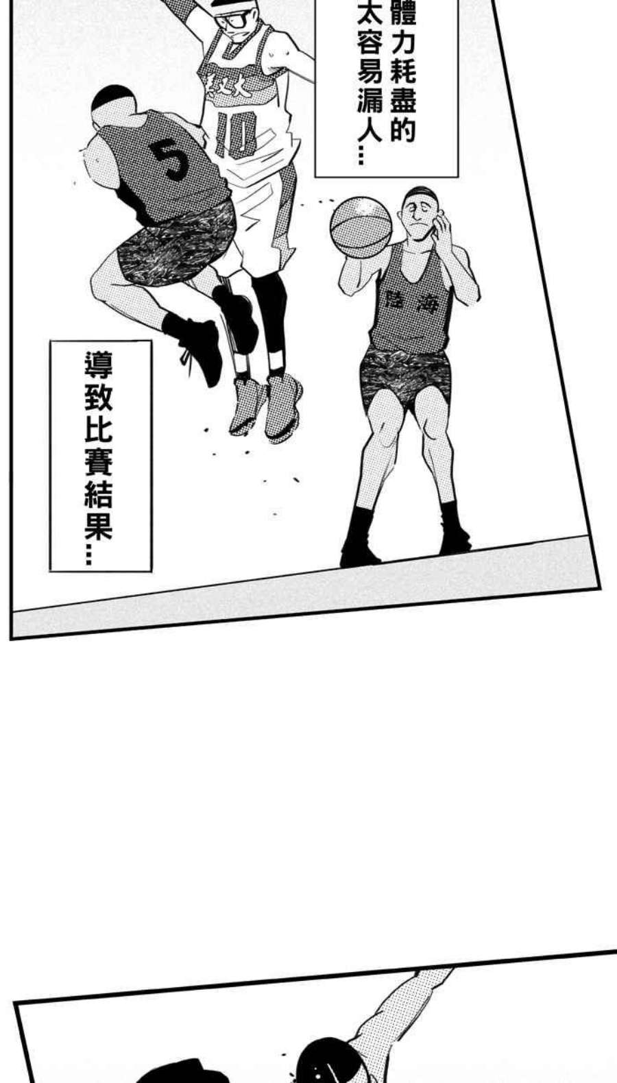 宅男打篮球第346话 你累了吗？PART3