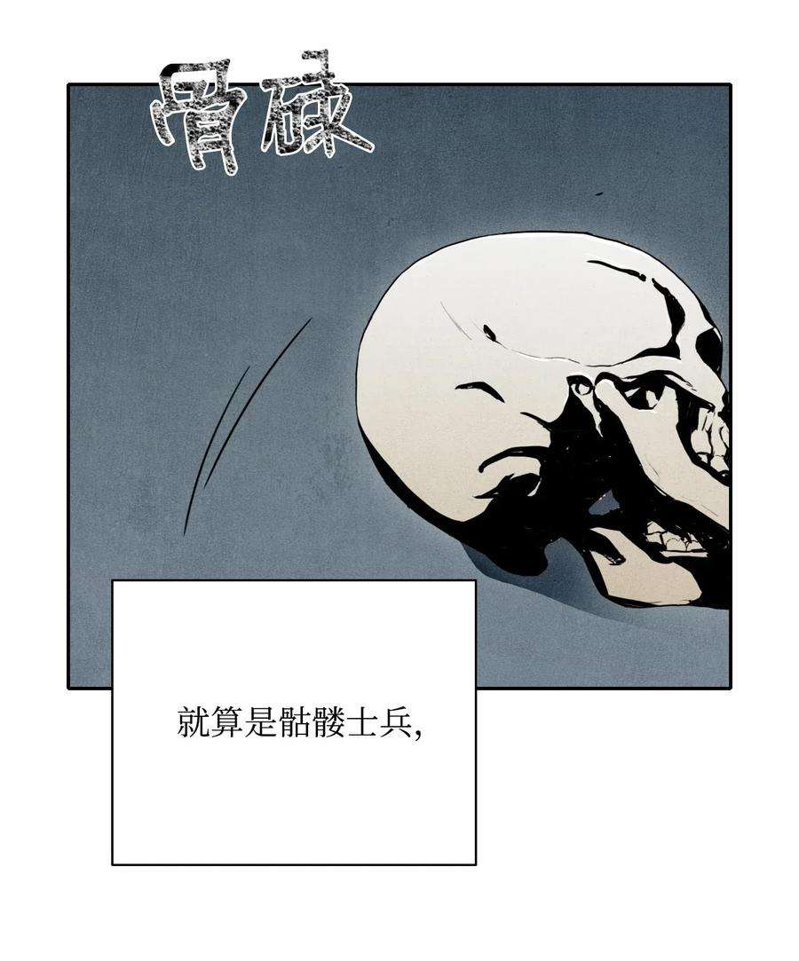 从1级开始的异世界骑士01 骷髅士兵