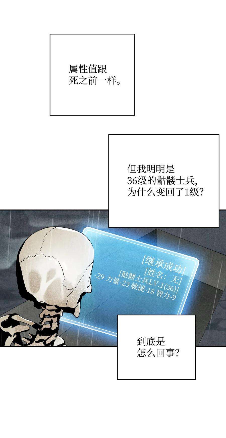 从1级开始的异世界骑士01 骷髅士兵