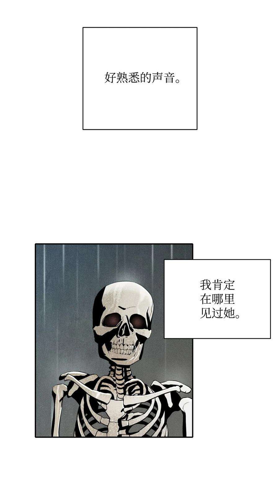 从1级开始的异世界骑士01 骷髅士兵