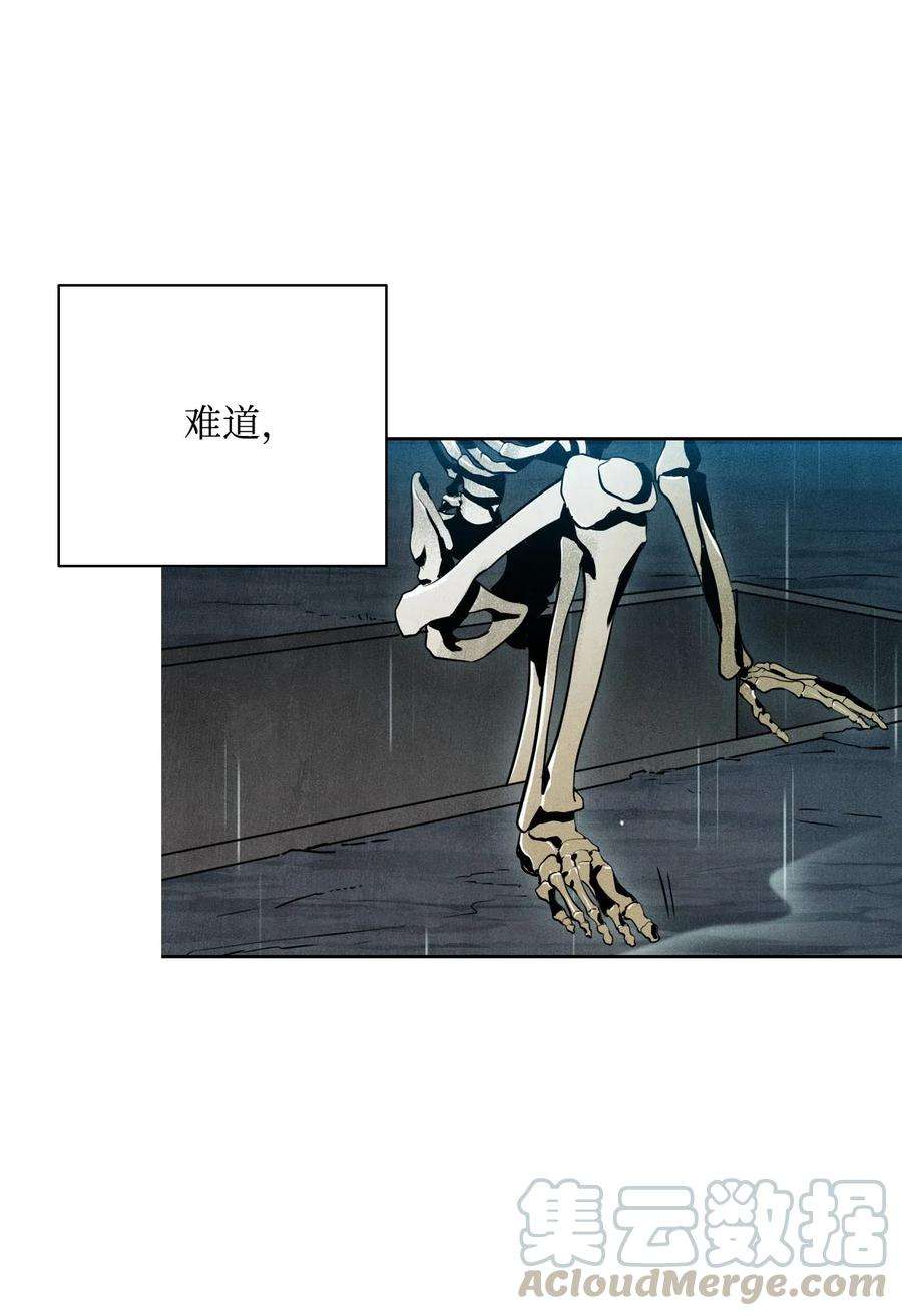 从1级开始的异世界骑士01 骷髅士兵