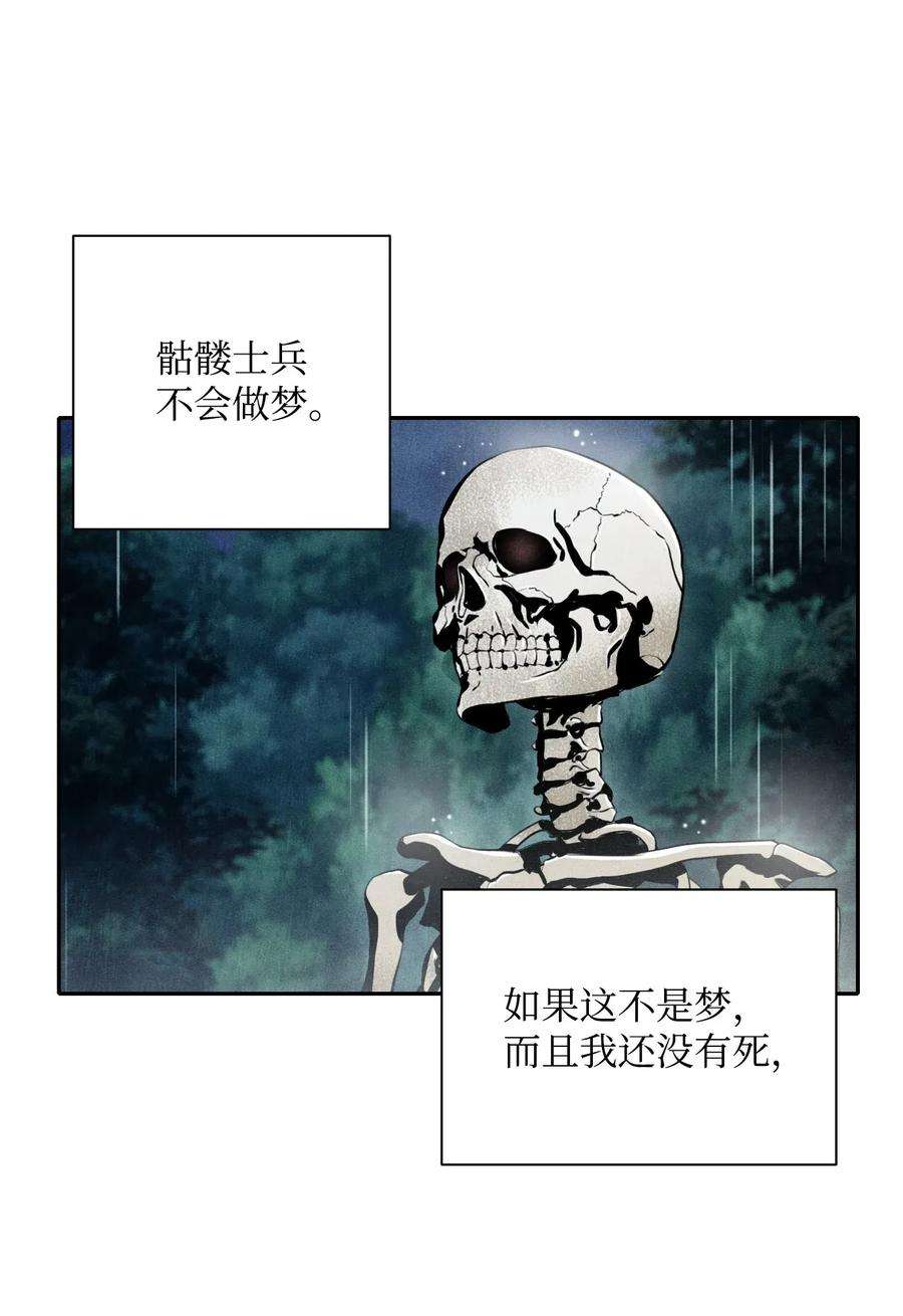从1级开始的异世界骑士01 骷髅士兵