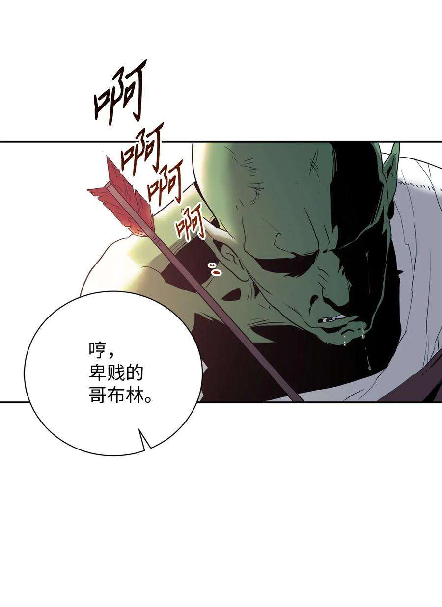 从1级开始的异世界骑士51 哥布林勇士