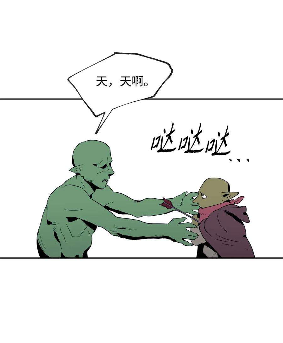 从1级开始的异世界骑士51 哥布林勇士
