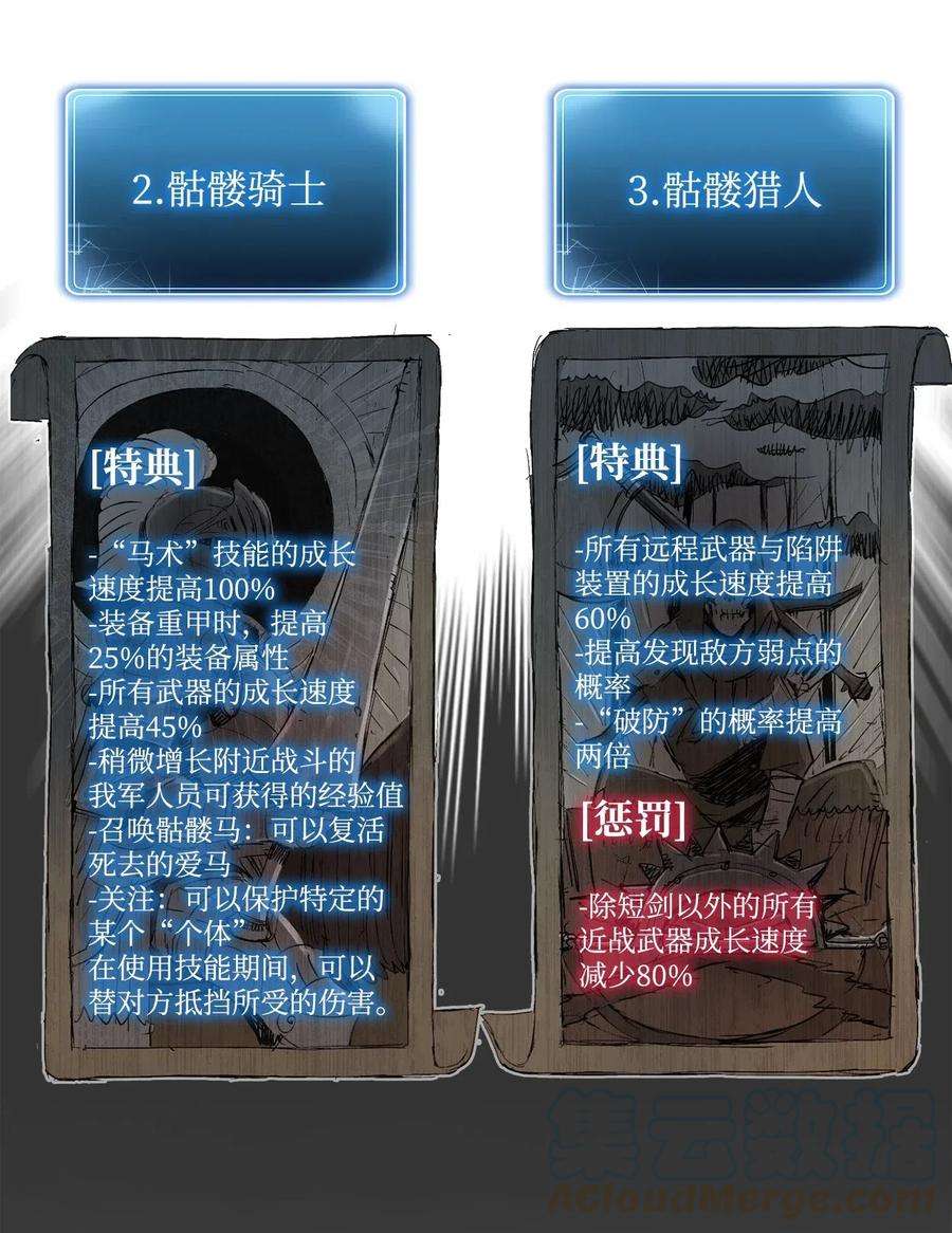 从1级开始的异世界骑士125 预谋