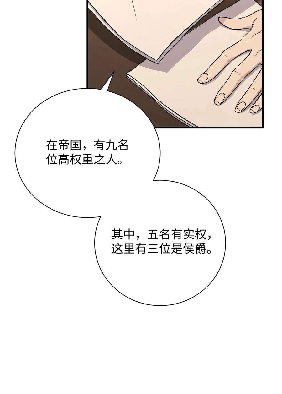 从1级开始的异世界骑士153 审核官