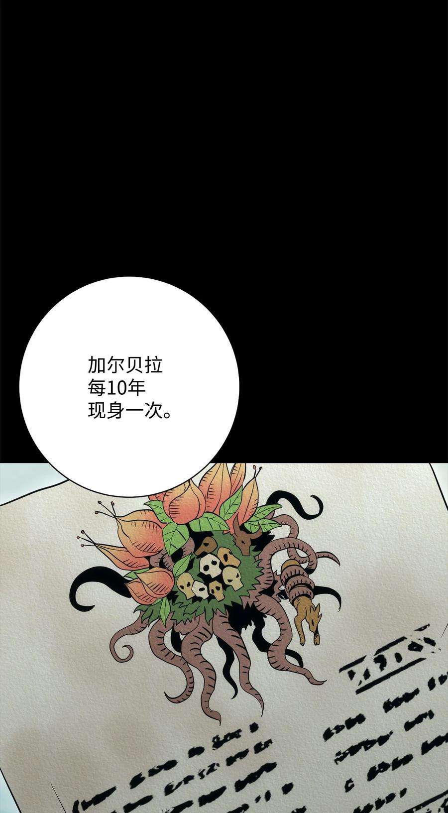 从1级开始的异世界骑士188 命运