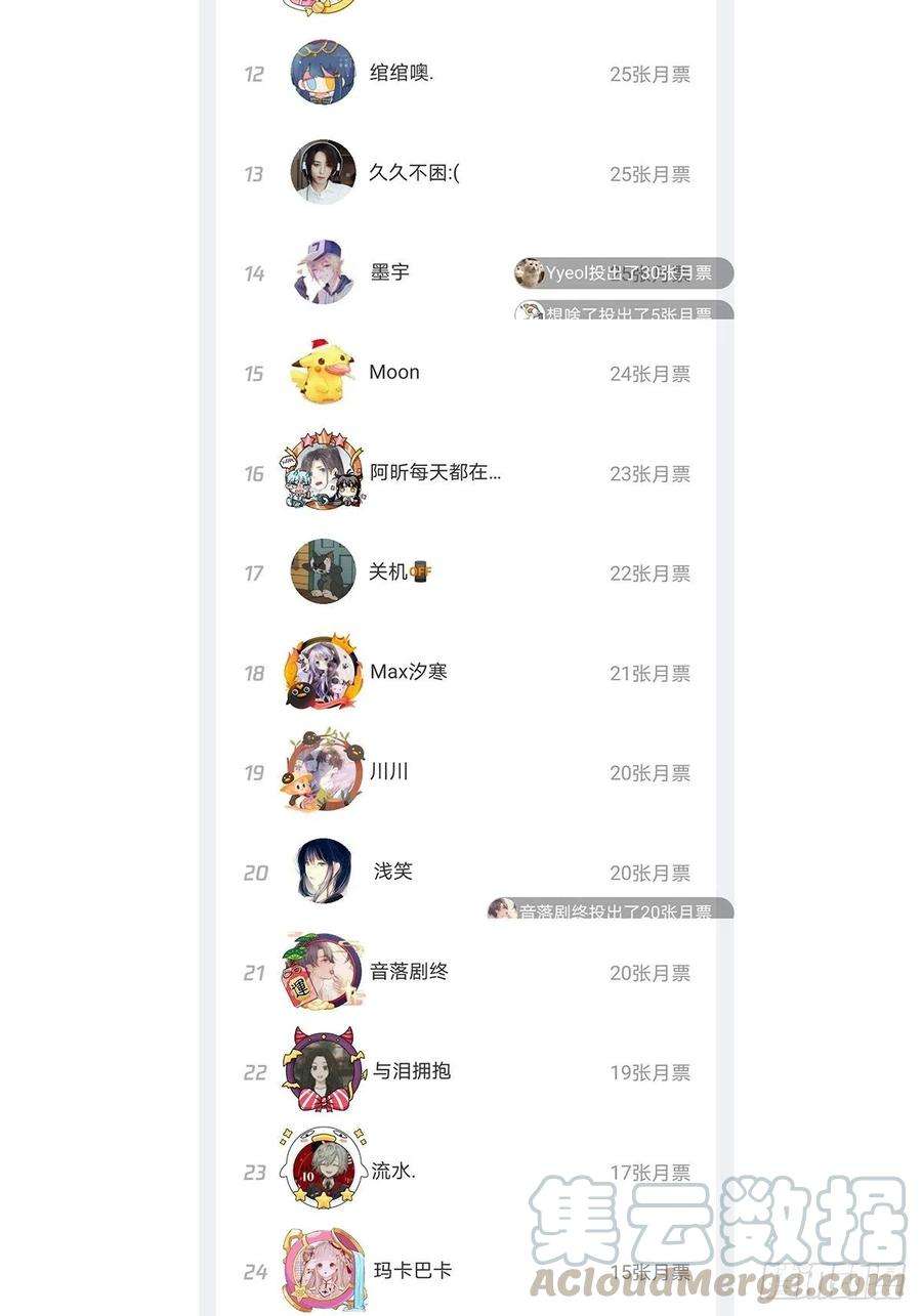 要被吃掉了19话：解救