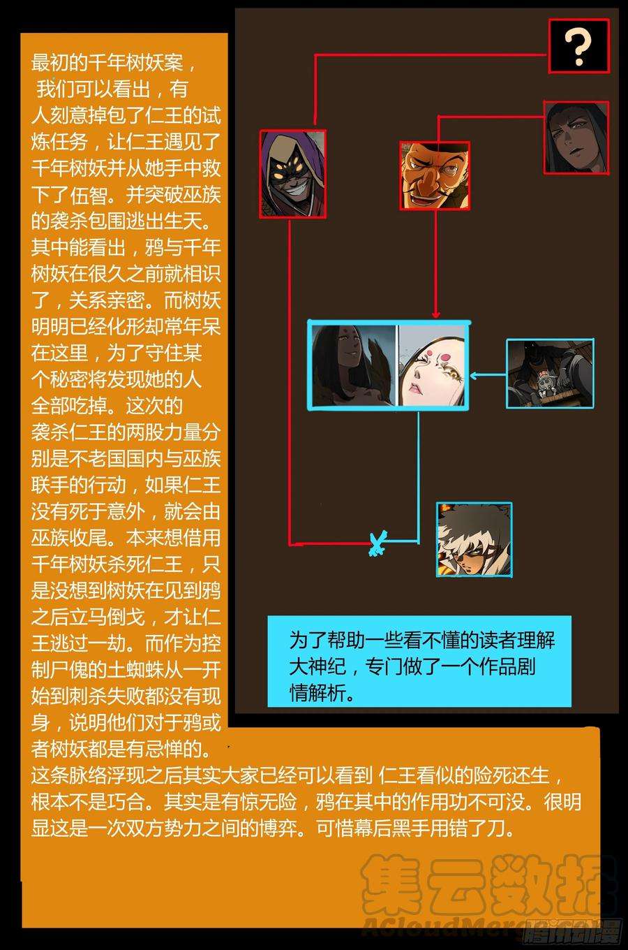 大神纪14话 天岩之变（下）