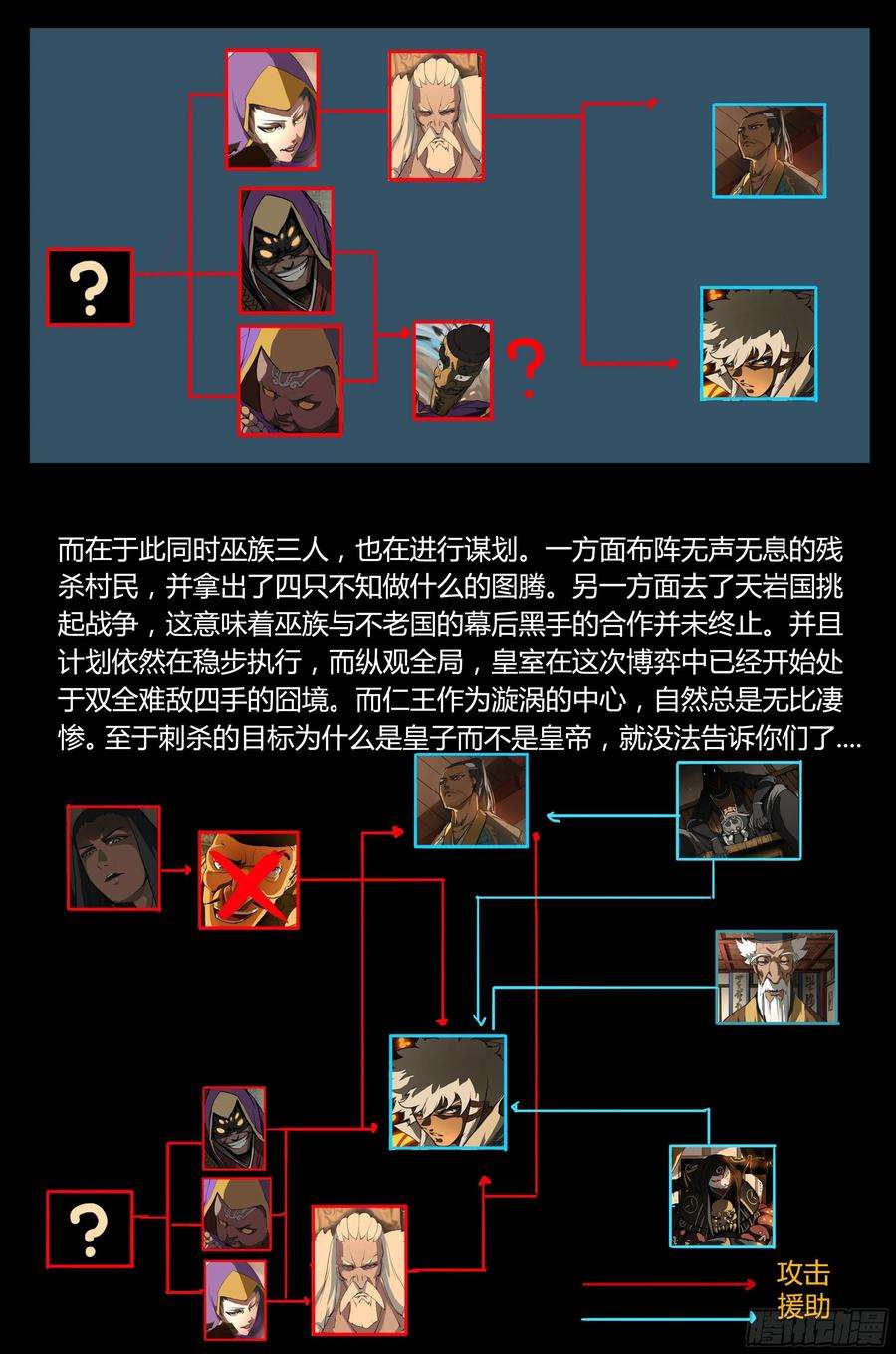 大神纪14话 天岩之变（下）