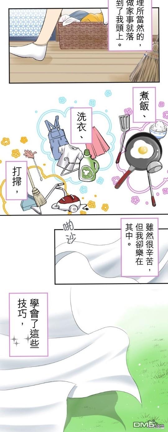 转生侍女的王宫奋斗记第1话