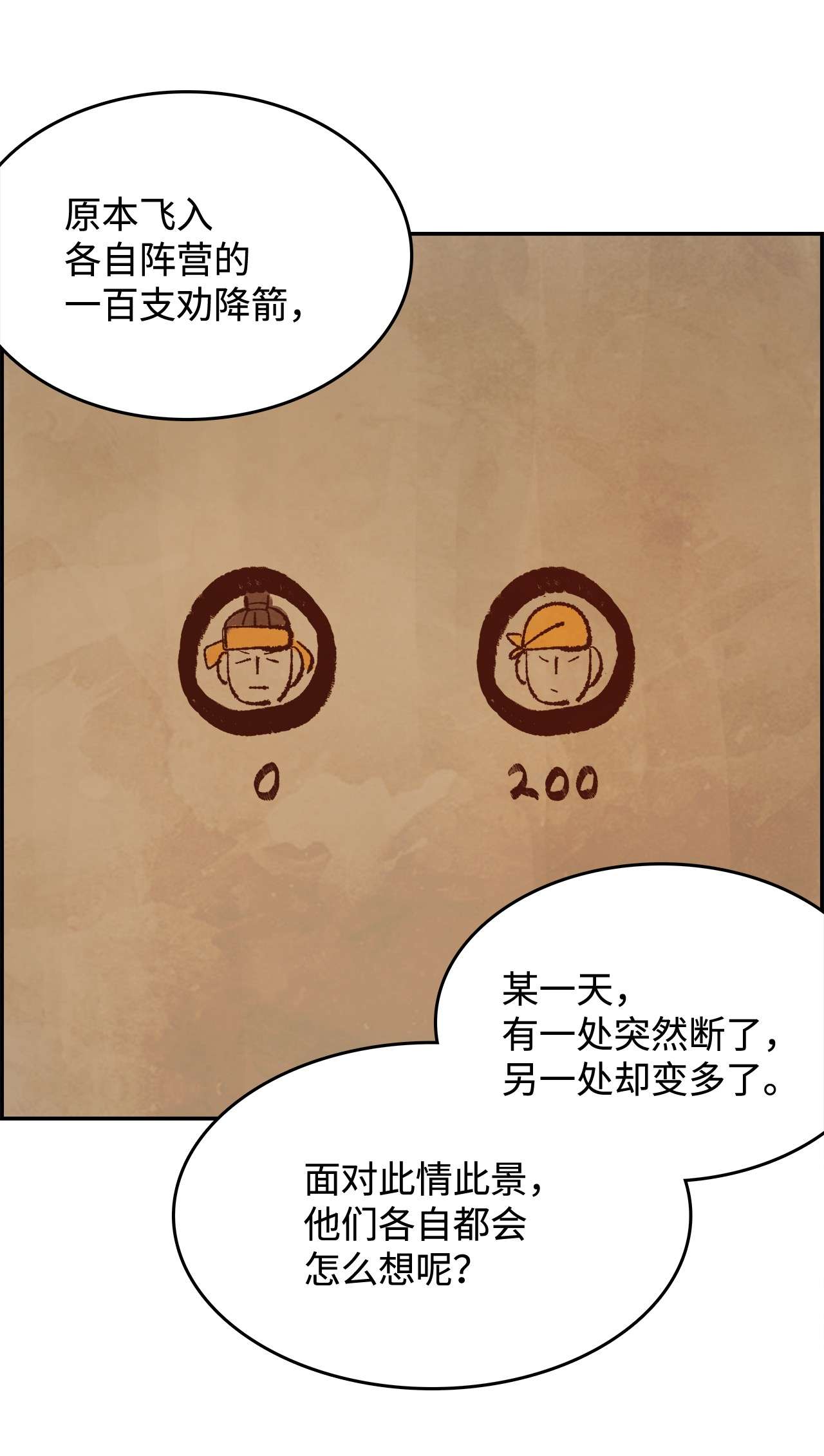 谋炼天下34 郑阳的计划