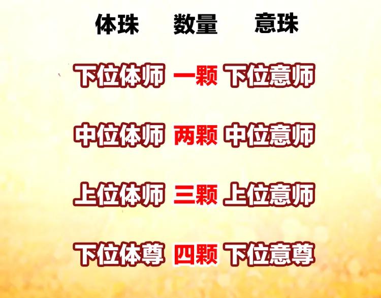 天珠变2话 谋杀亲夫！