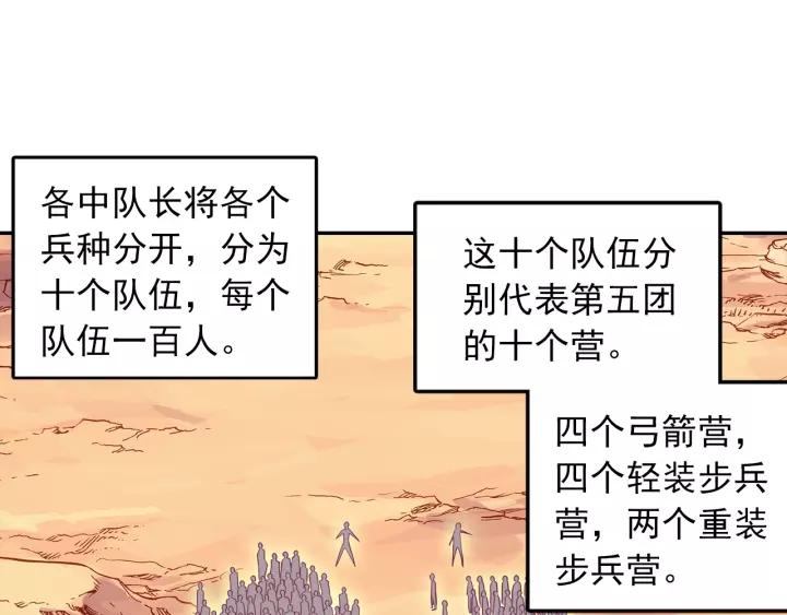 天珠变27话 新兵大比开始！（上）