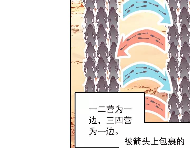 天珠变27话 新兵大比开始！（上）