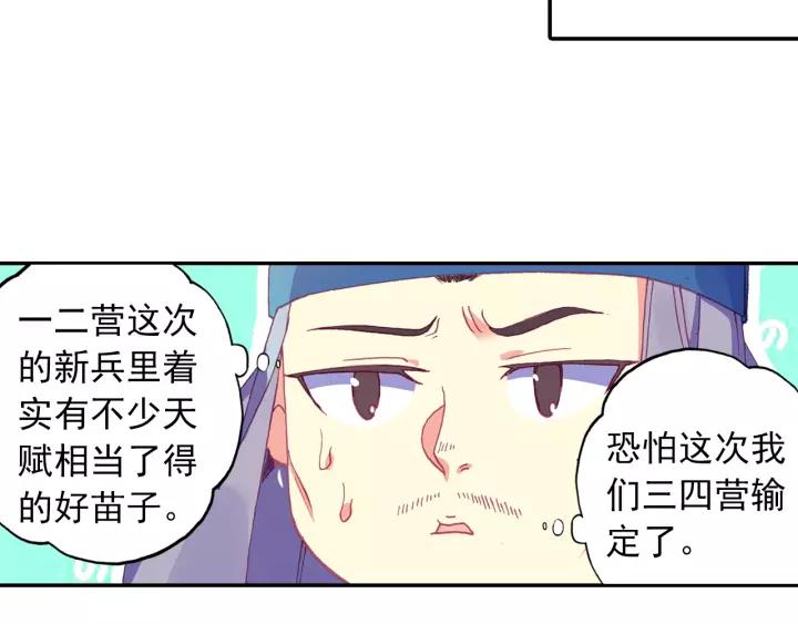 天珠变27话 新兵大比开始！（上）