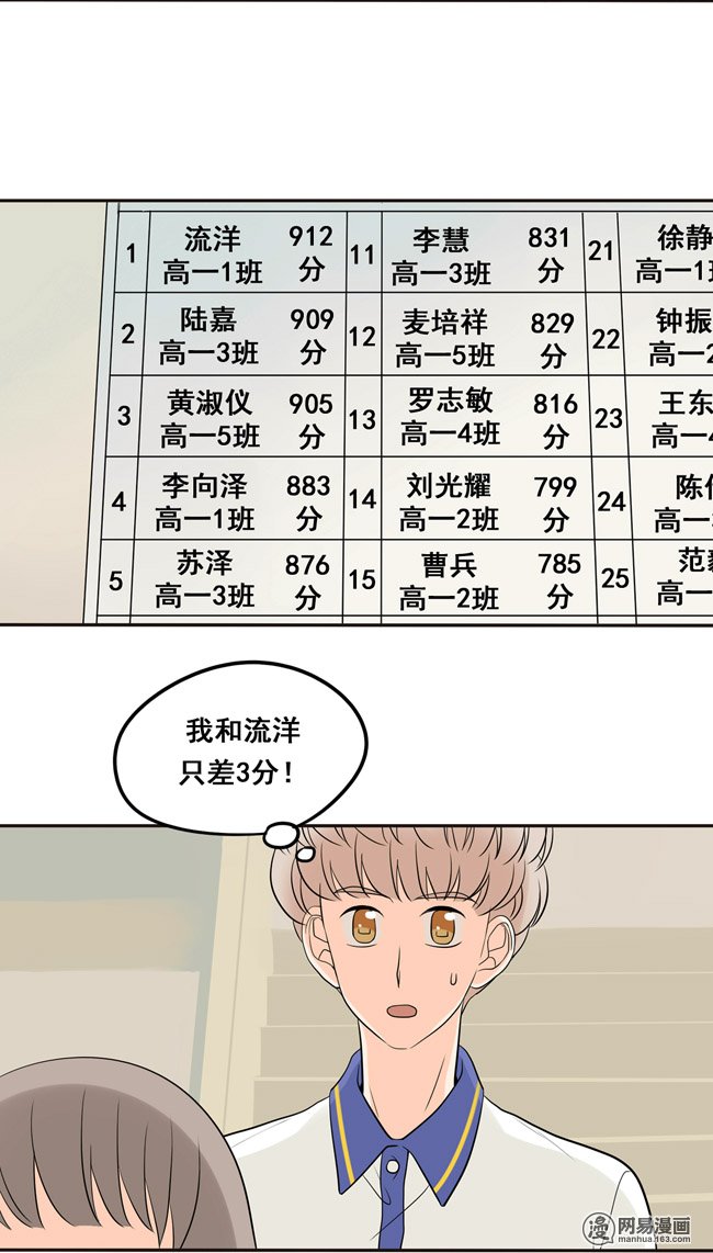 夹心之绊19 我还没归队呢！