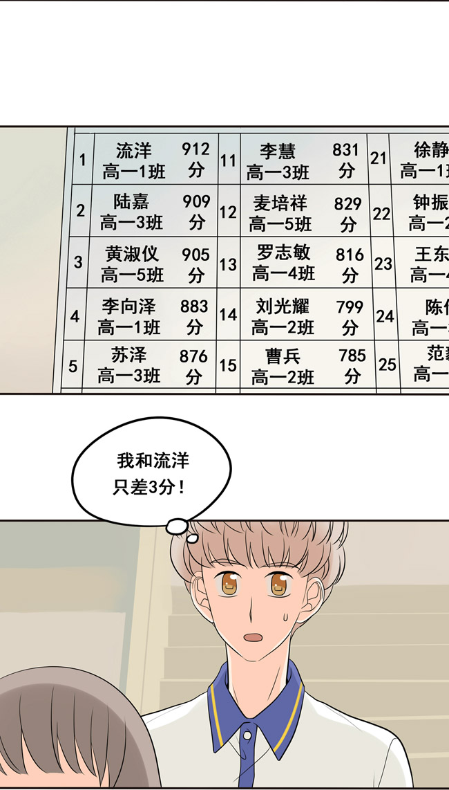 夹心之绊第19话 我还没归队呢！