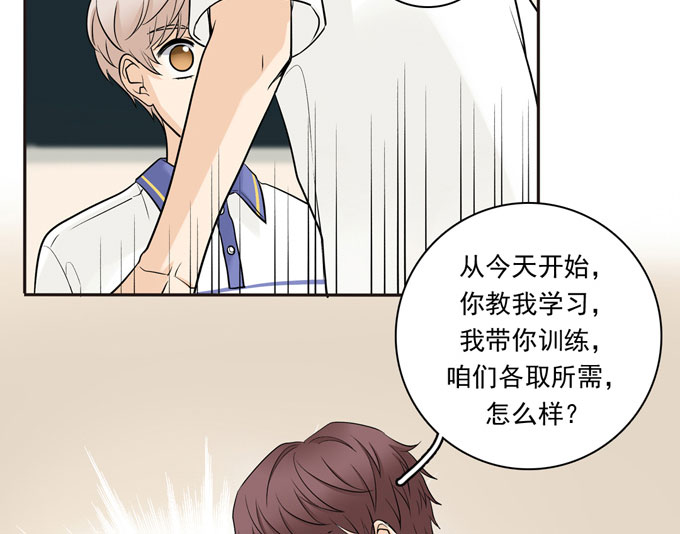 夹心之绊第55话 各取所需