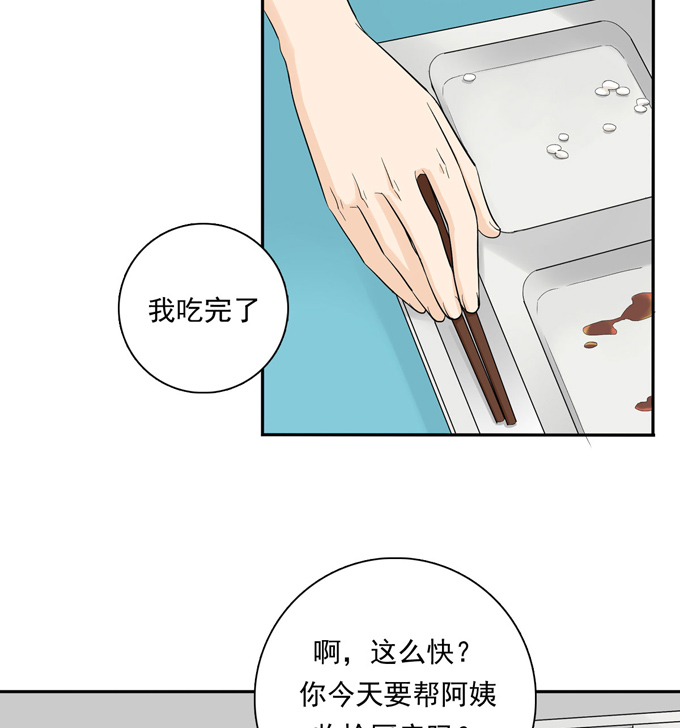 夹心之绊第64话 尴尬