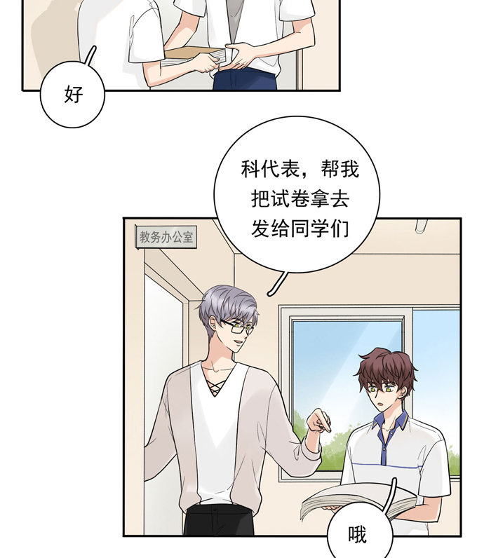夹心之绊第75话 兄弟cp