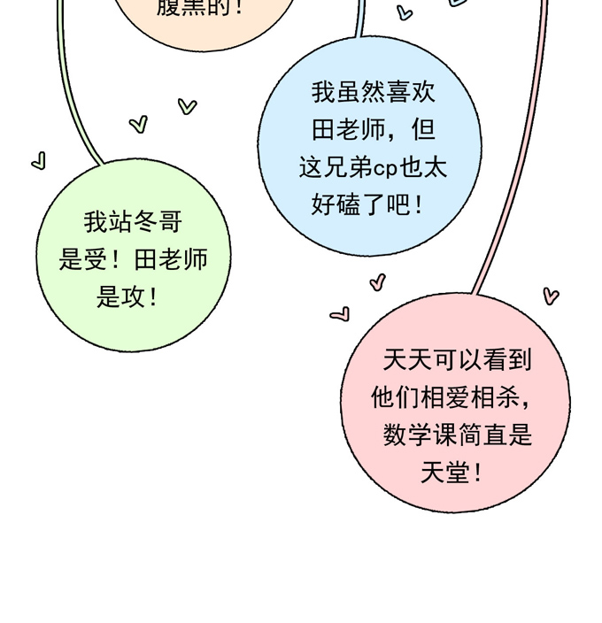 夹心之绊第75话 兄弟cp