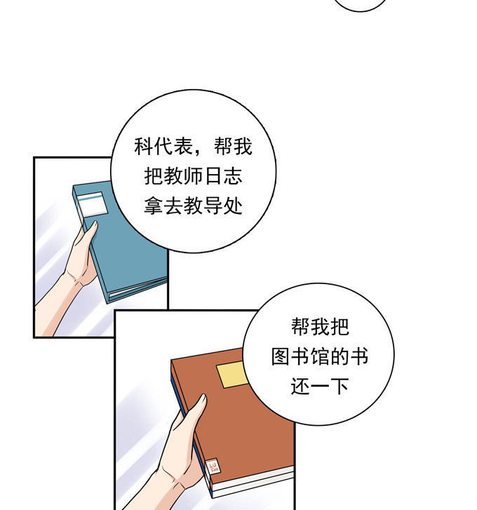 夹心之绊第75话 兄弟cp