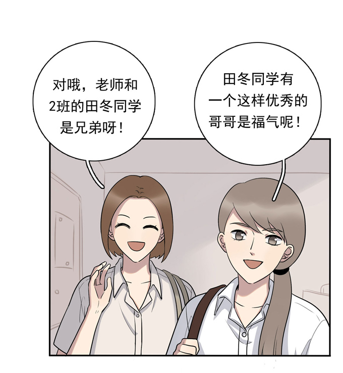 夹心之绊第75话 兄弟cp