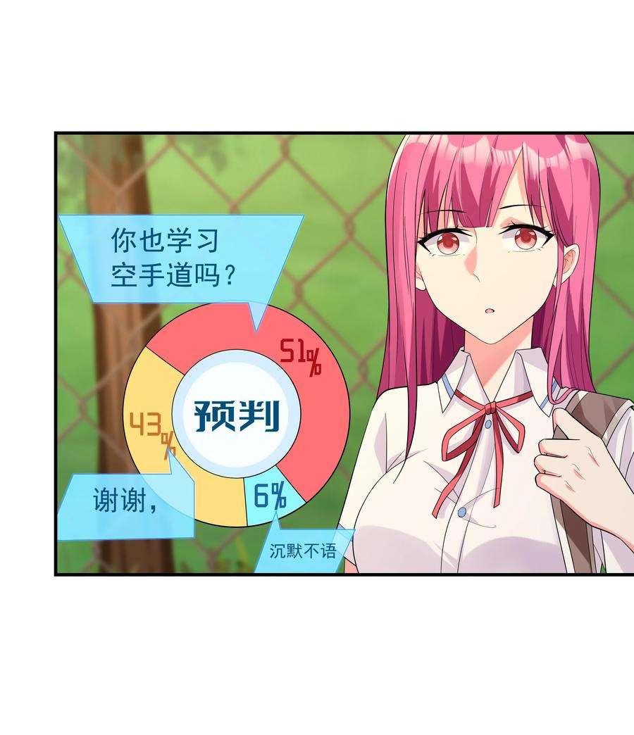 初吻掠夺计划002 加入格斗社