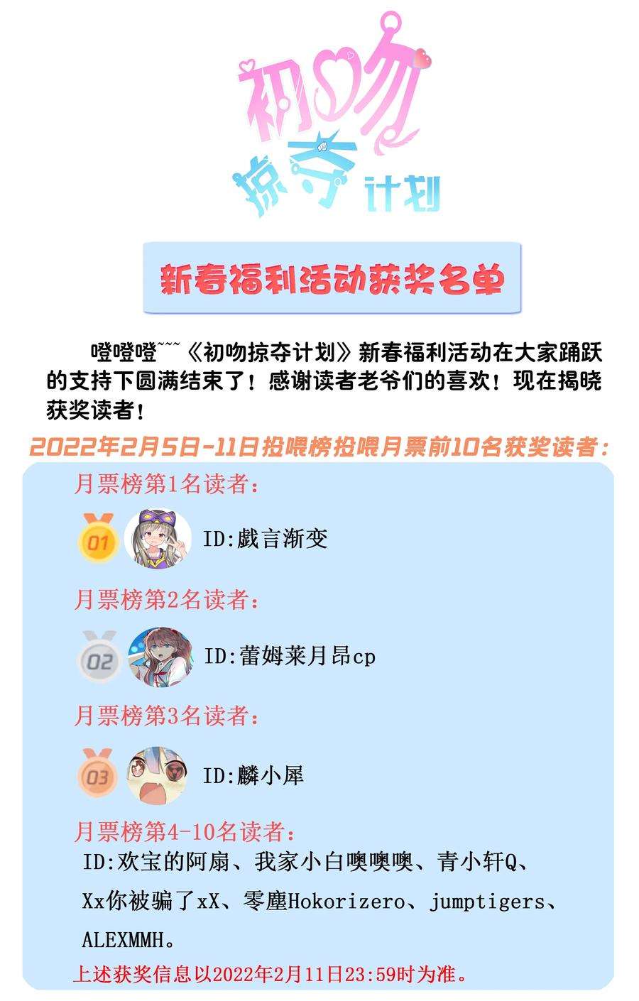 初吻掠夺计划006 生日快乐
