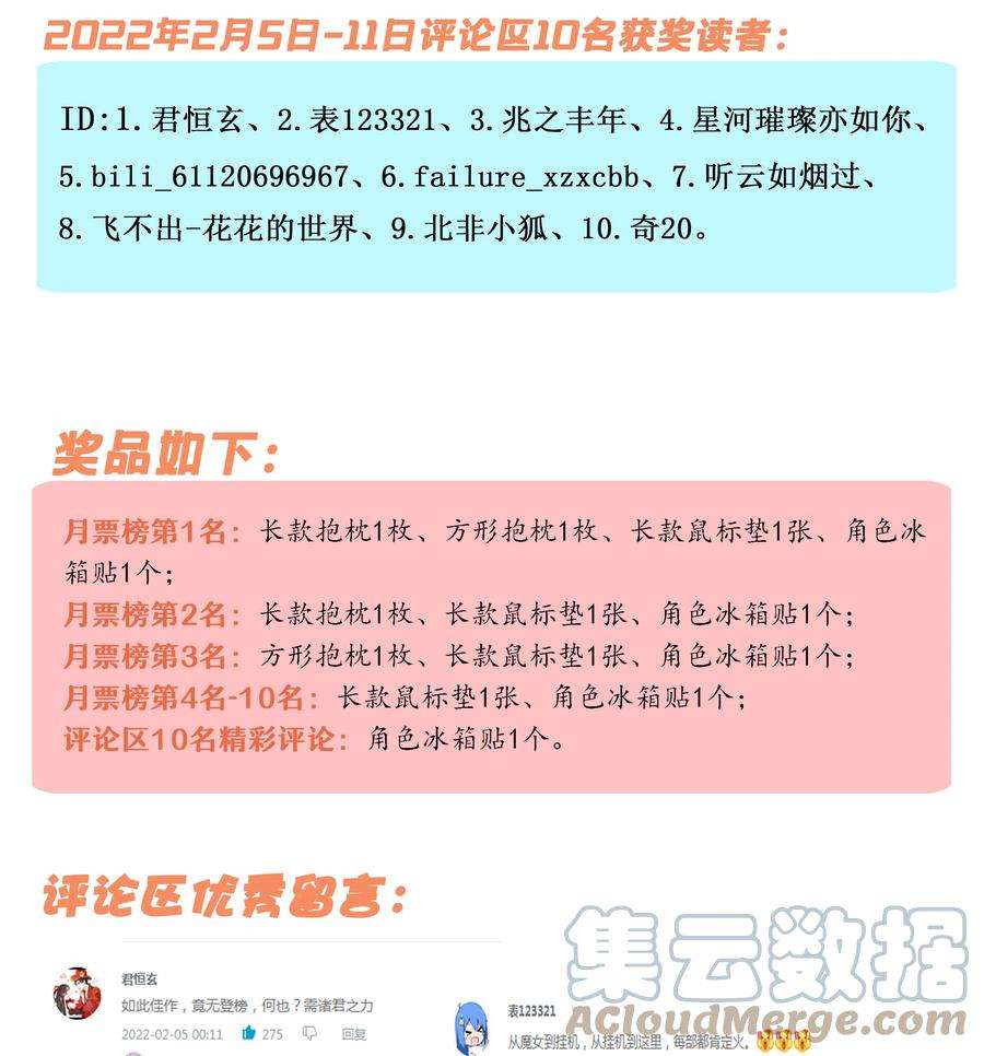 初吻掠夺计划006 生日快乐
