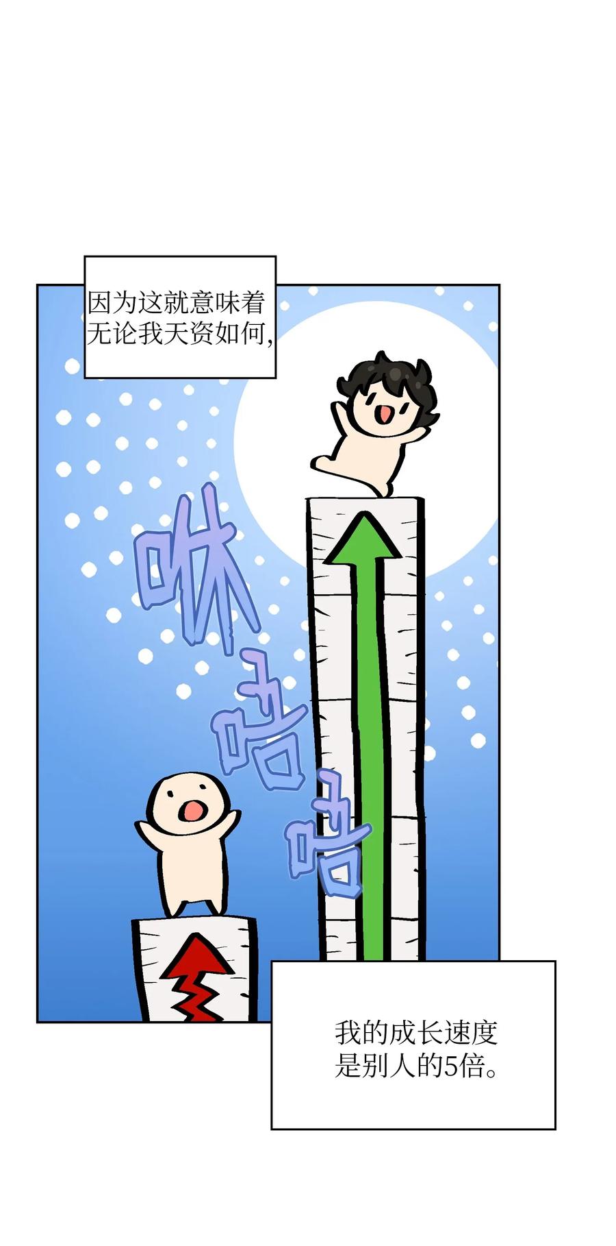 FFF级勇士求关注04 今天的主题是谦虚！