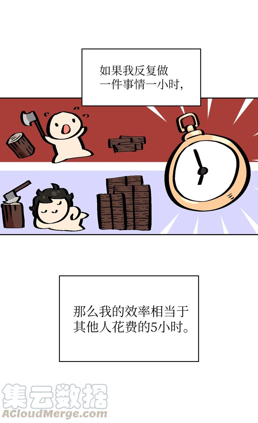 FFF级勇士求关注04 今天的主题是谦虚！