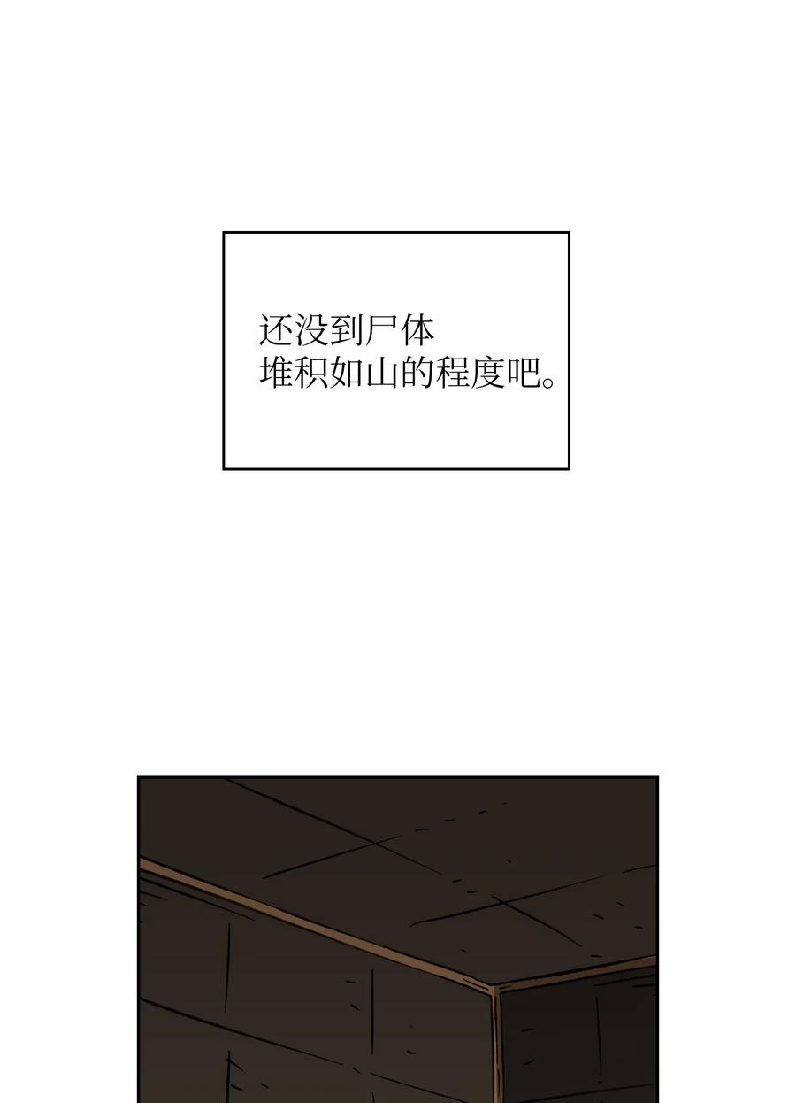 FFF级勇士求关注14 开始准备旅行装备！