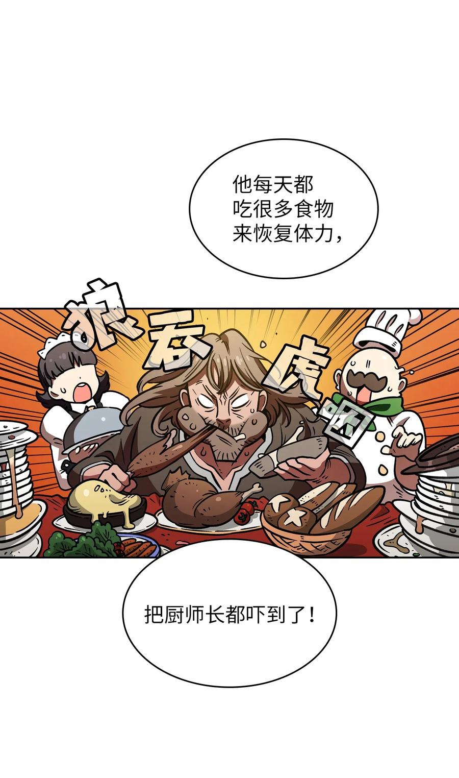 FFF级勇士求关注14 开始准备旅行装备！