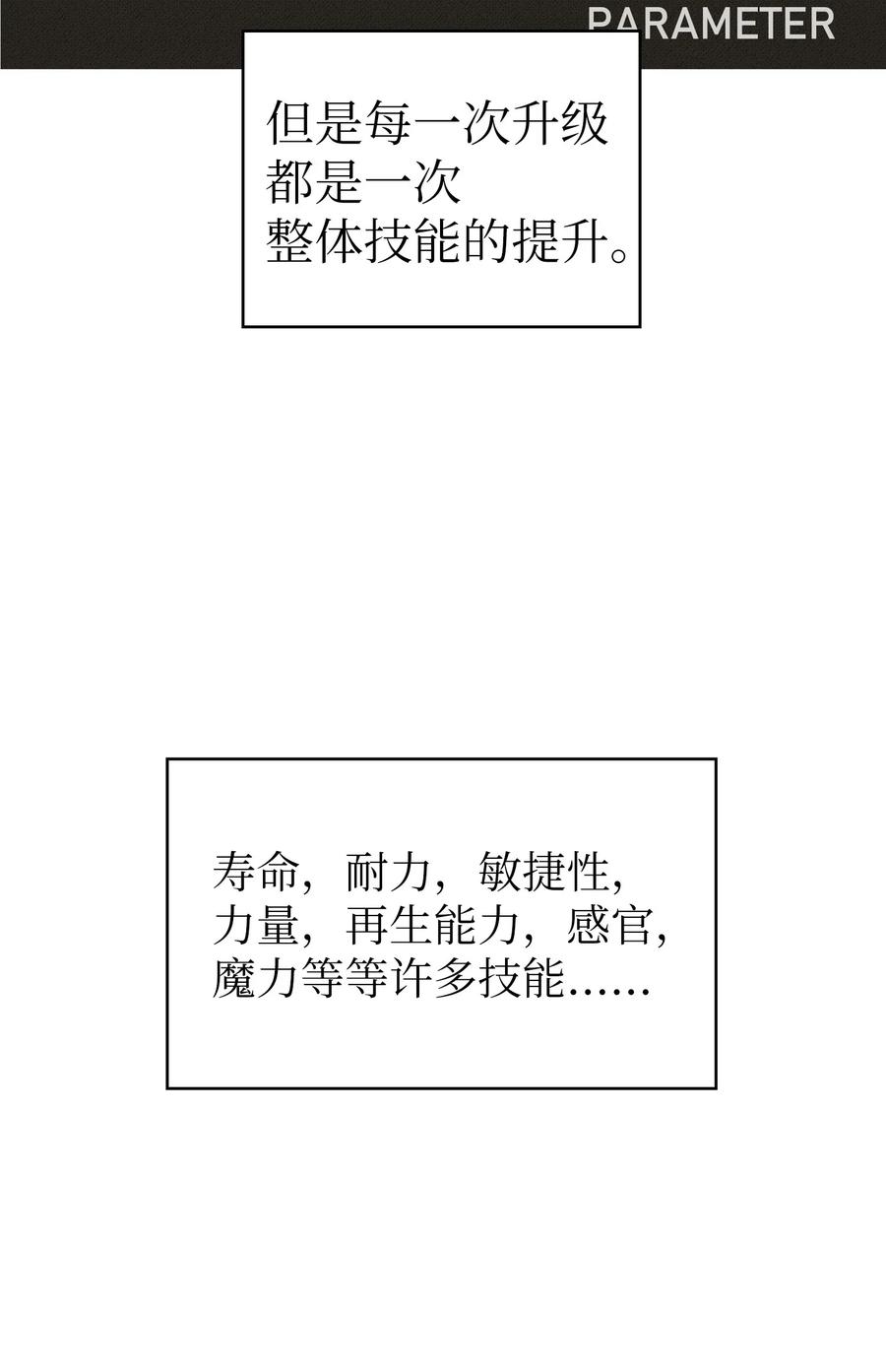 FFF级勇士求关注14 开始准备旅行装备！