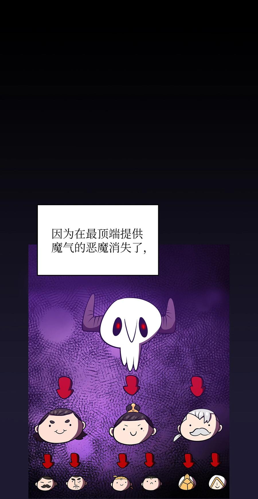 FFF级勇士求关注41 提供免费服务