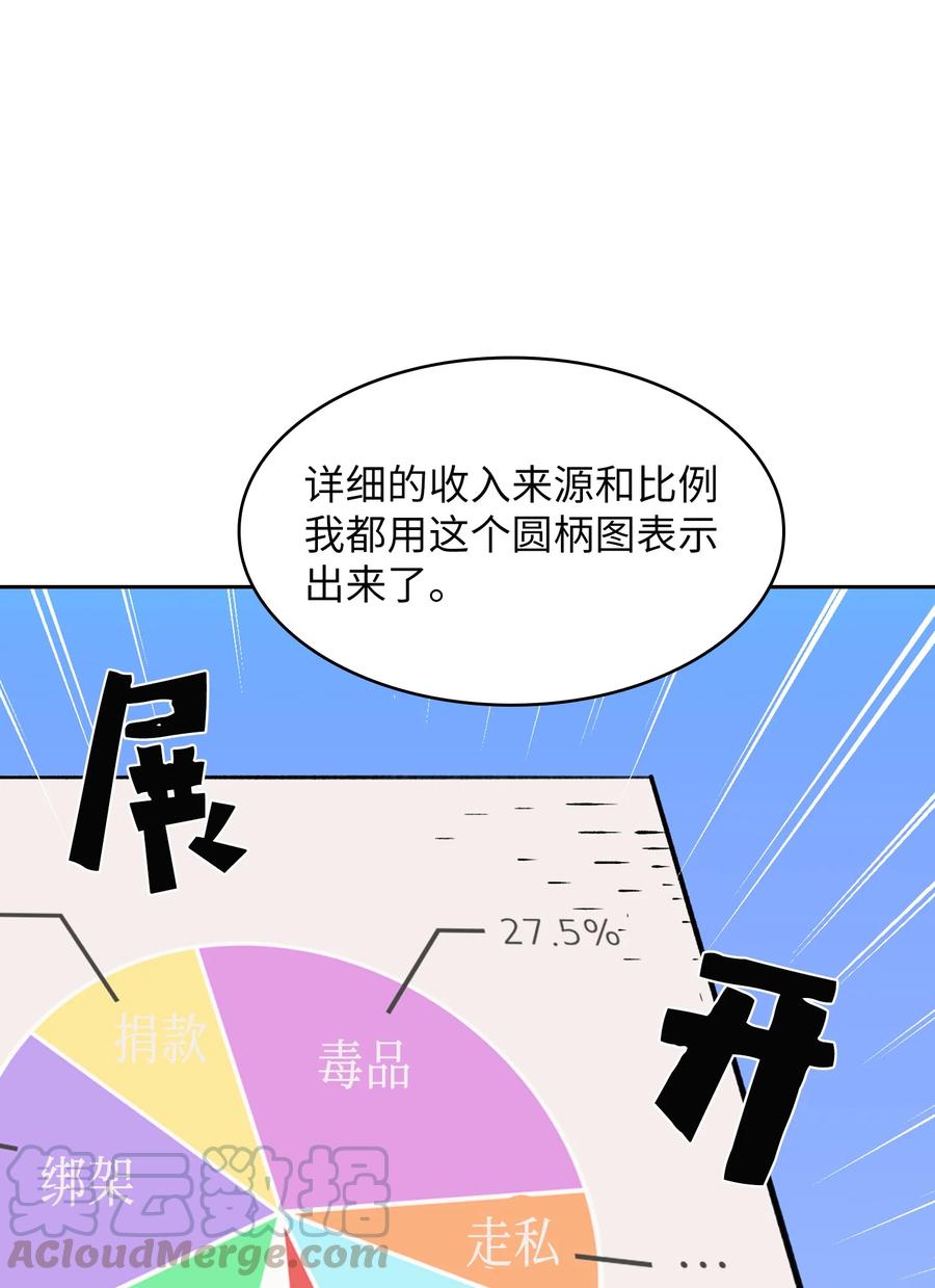 FFF级勇士求关注41 提供免费服务